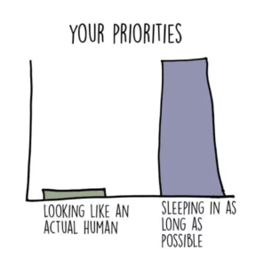 Graph of "your priorities" in which "looking like an actual human" is low and "sleeping in as long as possible" is very high