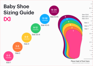 Printable baby shoe size guide by month