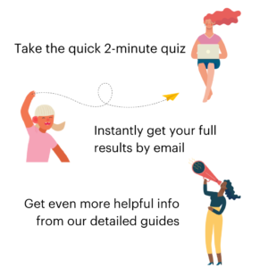Take the quick 2-minute quiz, instantly get your full results by email, get even more info from our detailed guides